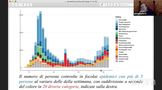 Intervento di Giorgio Parisi